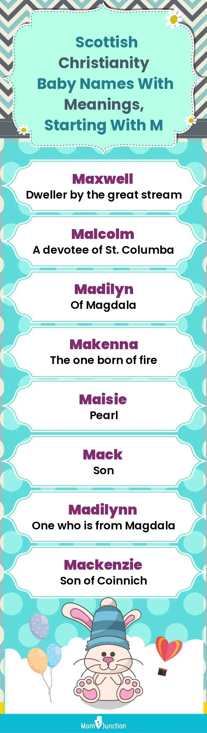  Scottish Christianity Baby Names with Meanings, Starting With M(infographic)