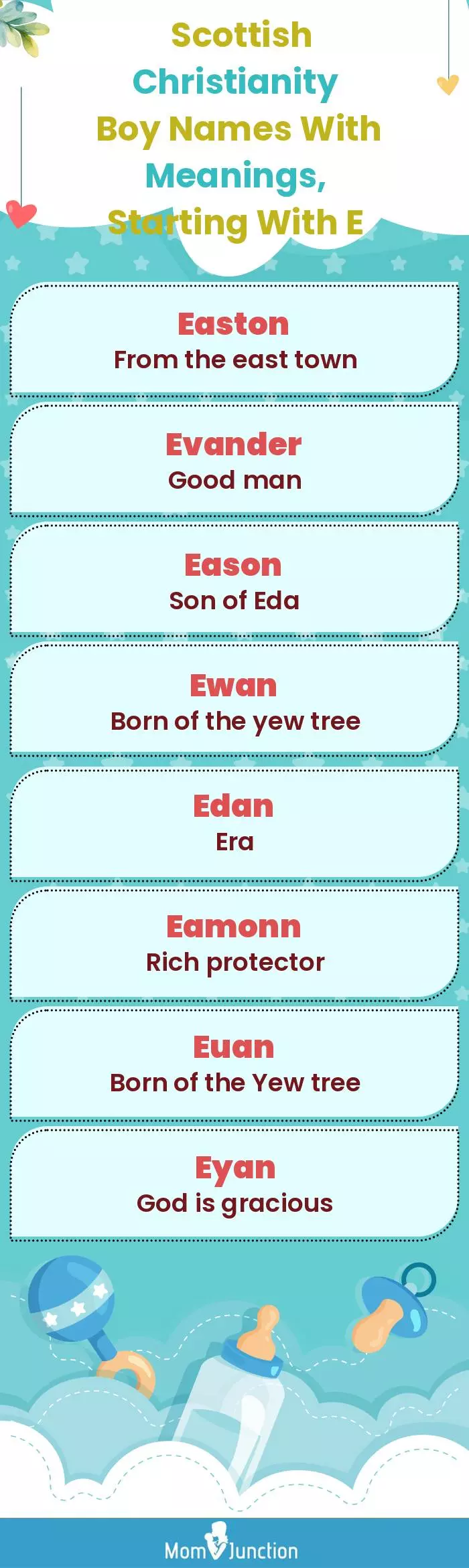  Scottish Christianity Boy Names with Meanings, Starting With E(infographic)