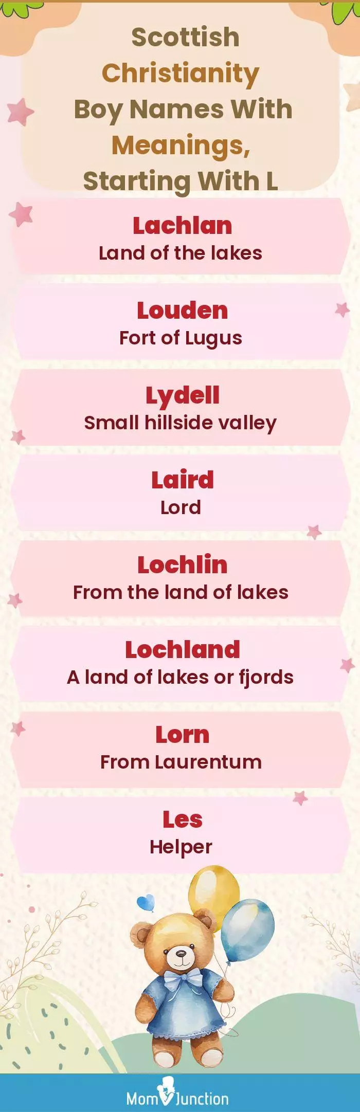  Scottish Christianity Boy Names with Meanings, Starting With L(infographic)