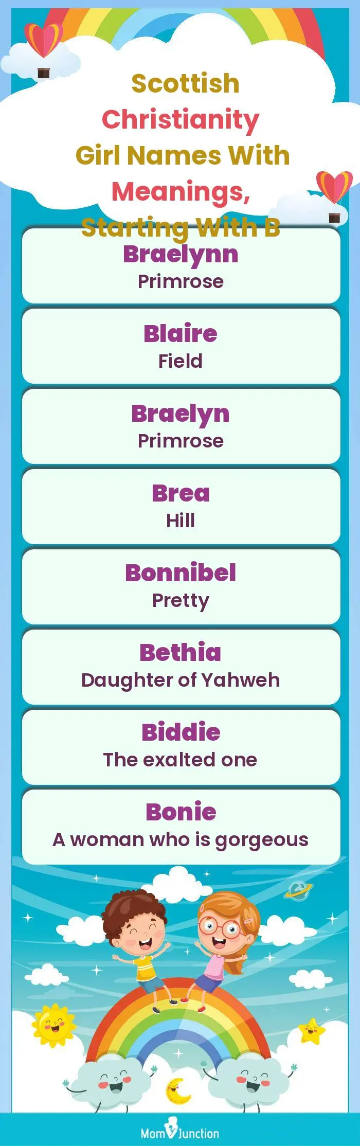  Scottish Christianity Girl Names with Meanings, Starting With B(infographic)