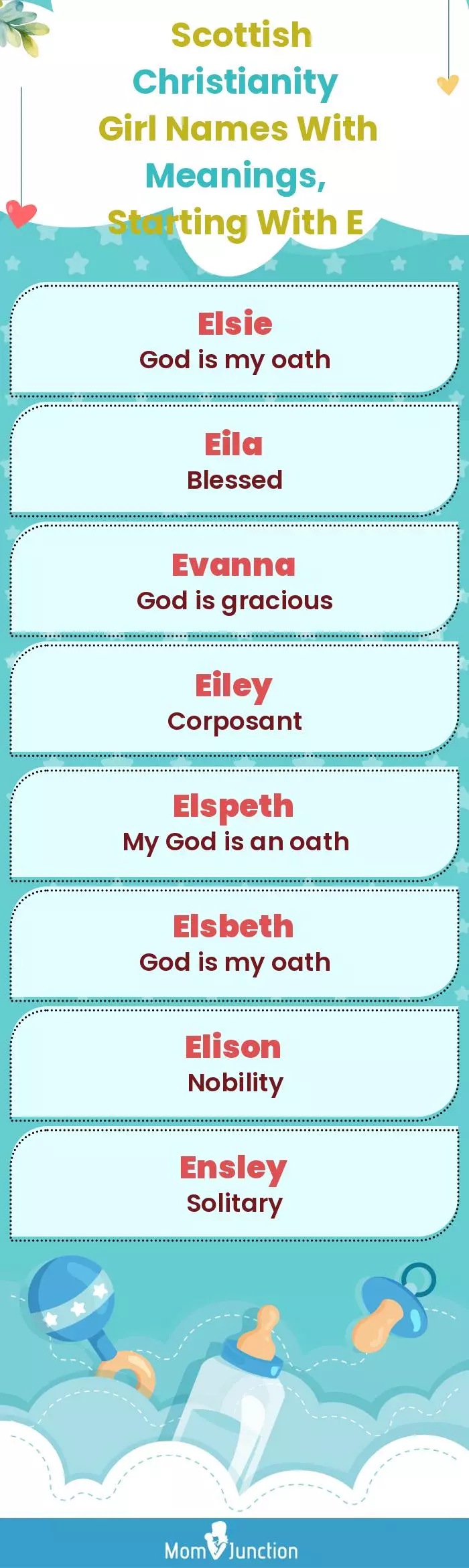  Scottish Christianity Girl Names with Meanings, Starting With E(infographic)