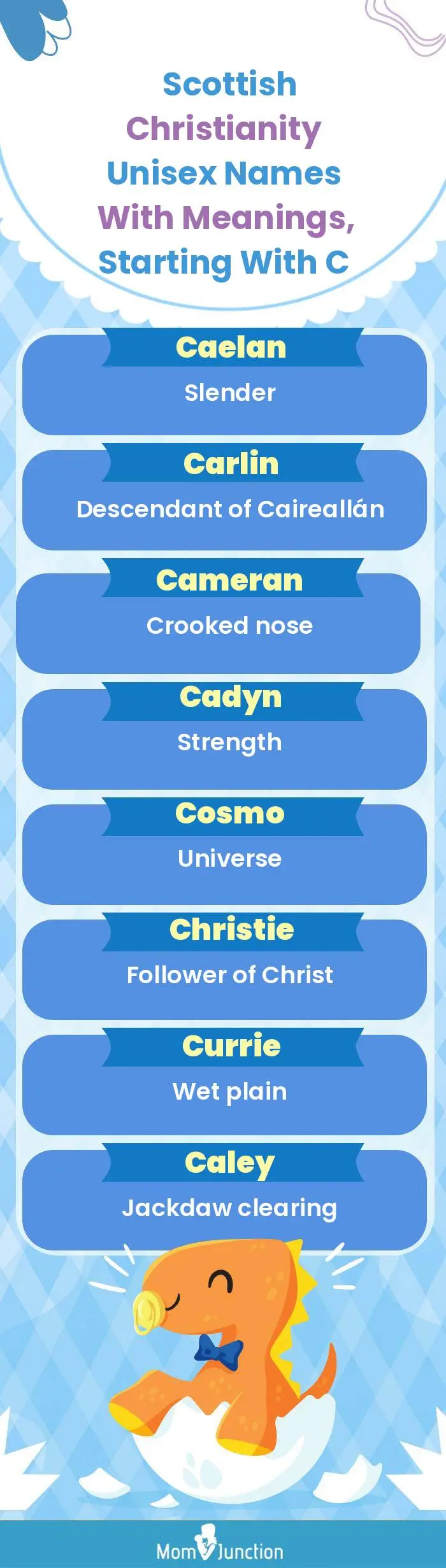  Scottish Christianity Unisex Names with Meanings, Starting With C(infographic)