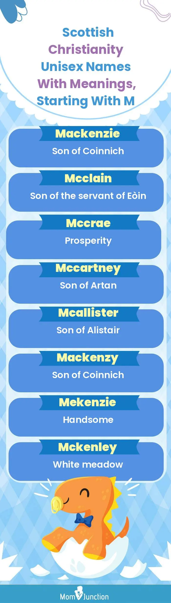  Scottish Christianity Unisex Names with Meanings, Starting With M(infographic)