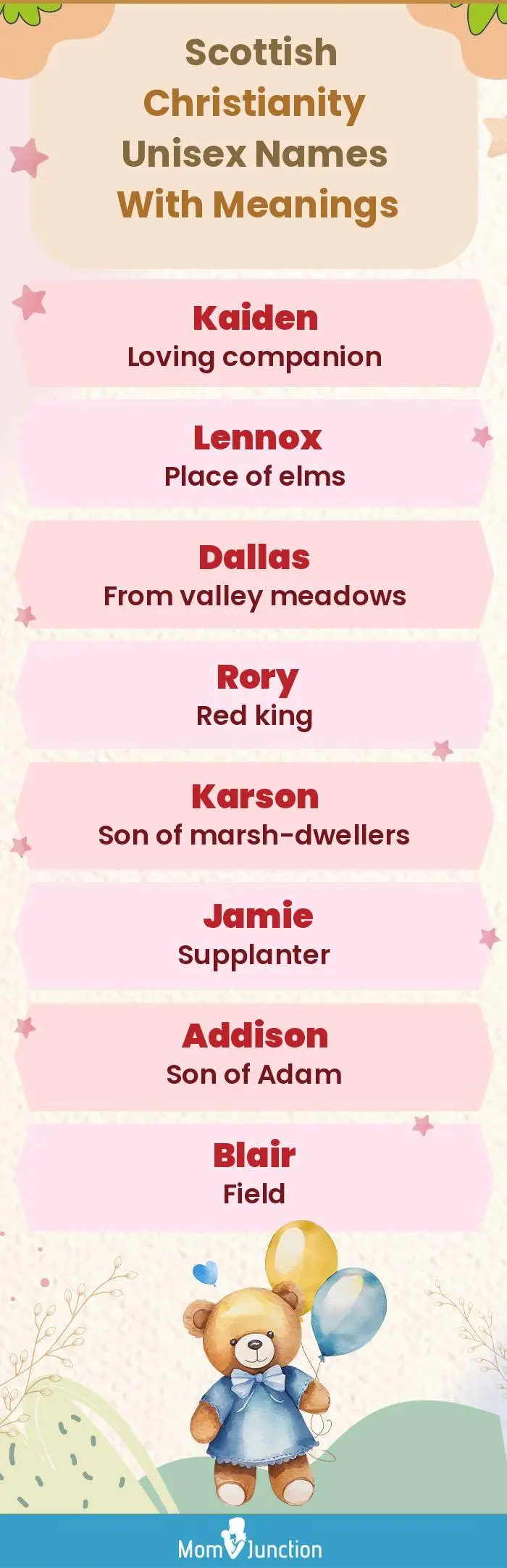  Scottish Christianity Unisex Names with Meanings(infographic)