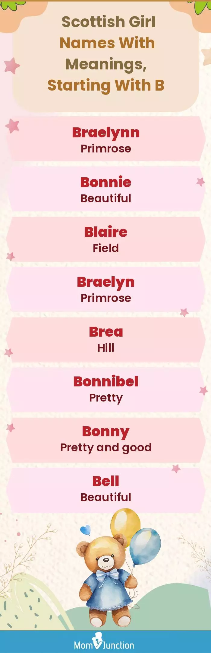  Scottish Girl Names with Meanings, Starting With B(infographic)