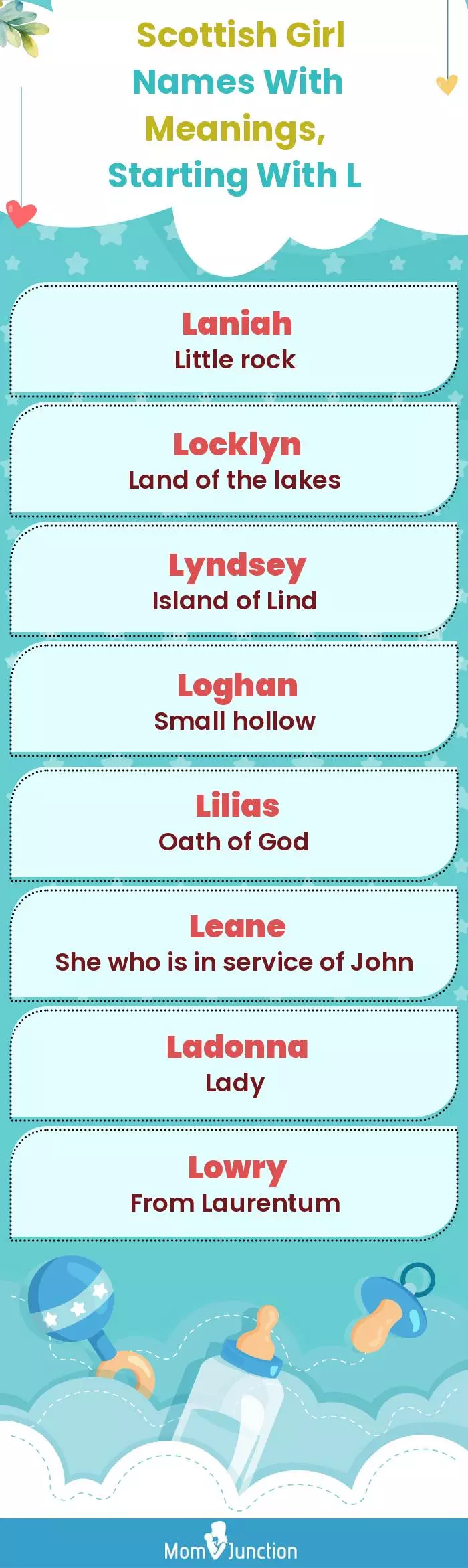  Scottish Girl Names with Meanings, Starting With L(infographic)