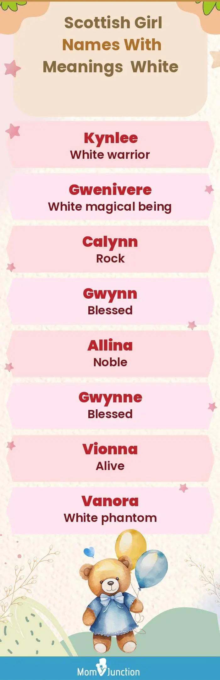  Scottish Girl Names with Meanings White(infographic)