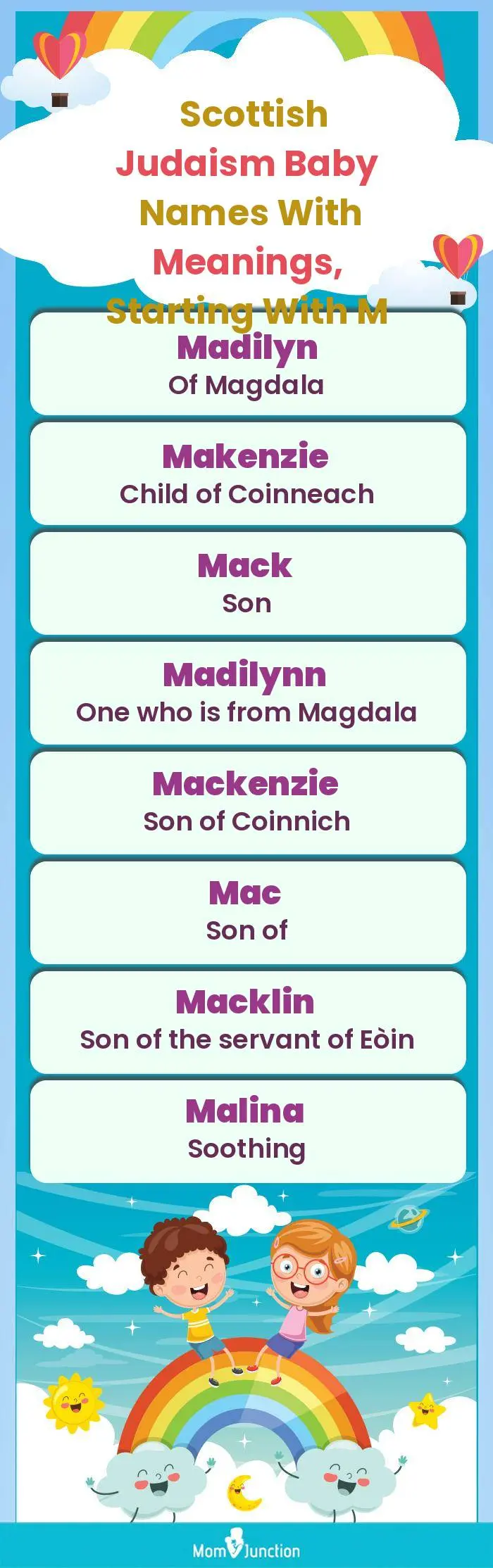  Scottish Judaism Baby Names with Meanings, Starting With M(infographic)