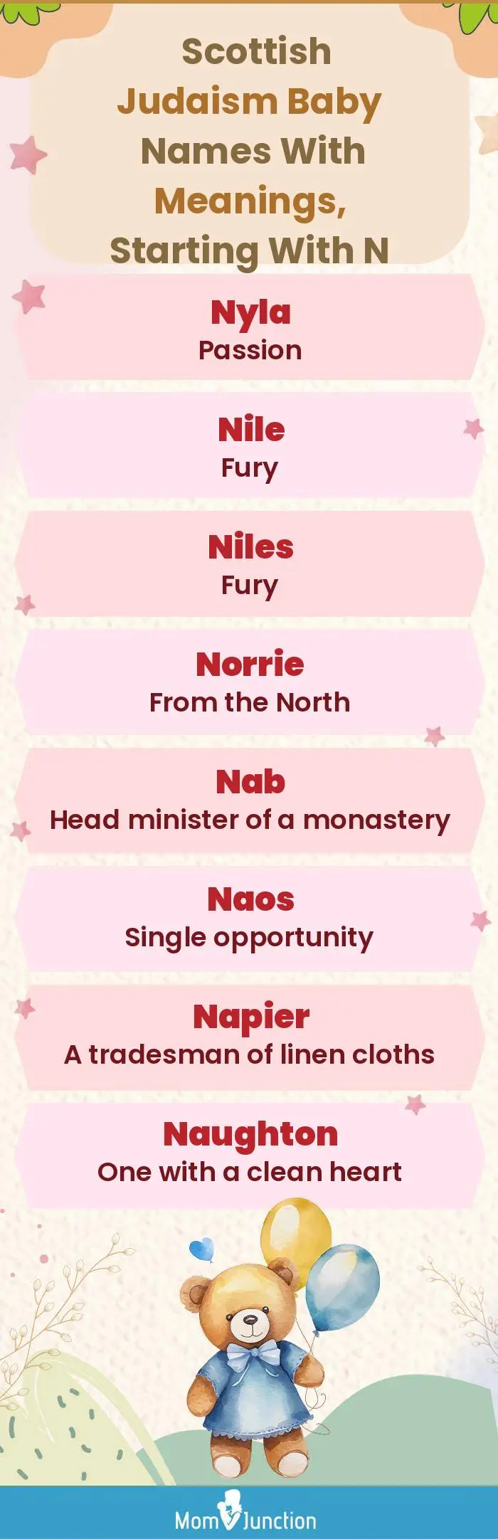  Scottish Judaism Baby Names with Meanings, Starting With N(infographic)