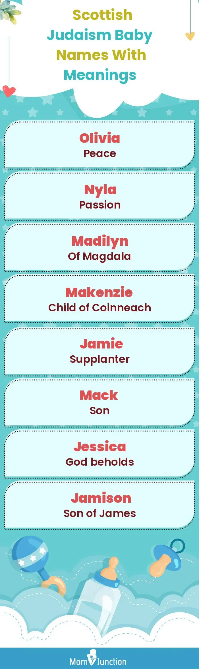  Scottish Judaism Baby Names with Meanings(infographic)