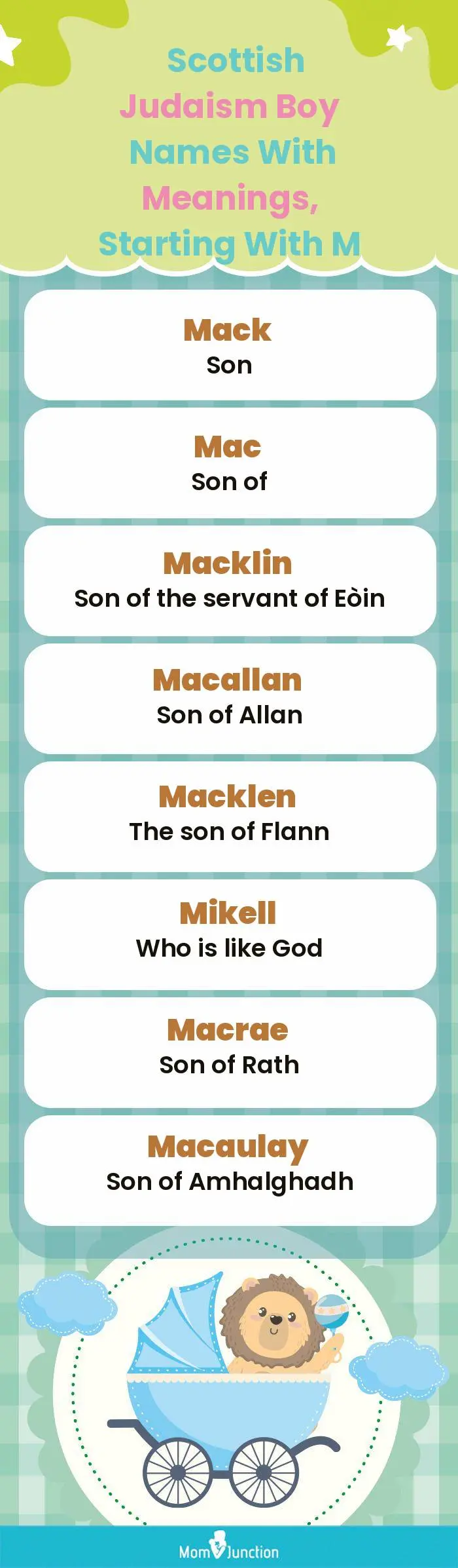  Scottish Judaism Boy Names with Meanings, Starting With M(infographic)