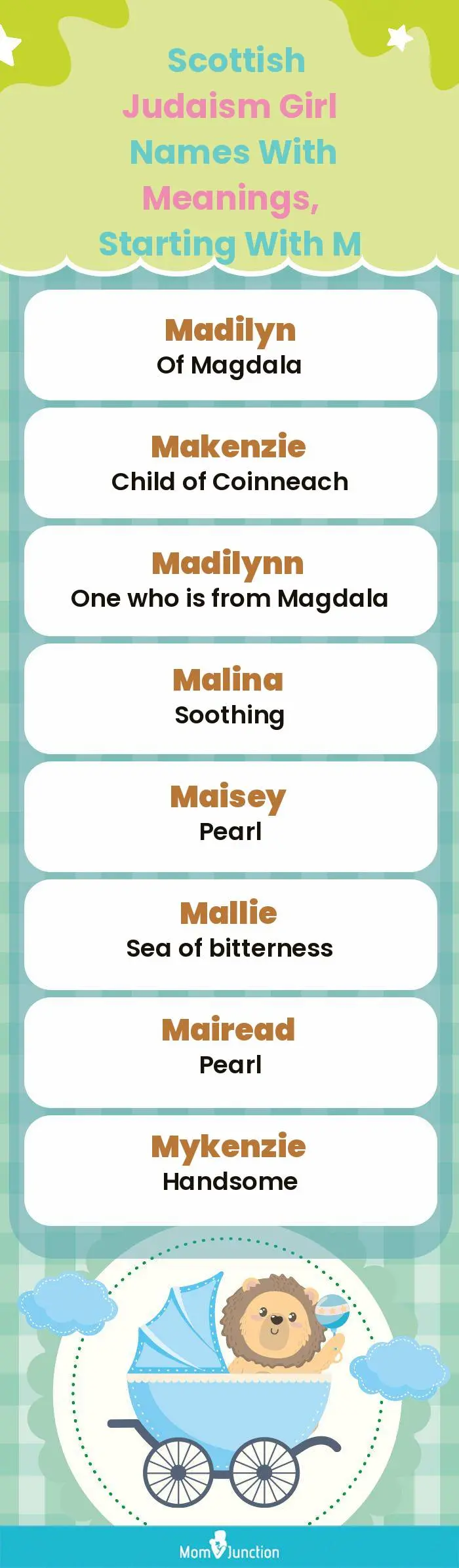  Scottish Judaism Girl Names with Meanings, Starting With M(infographic)