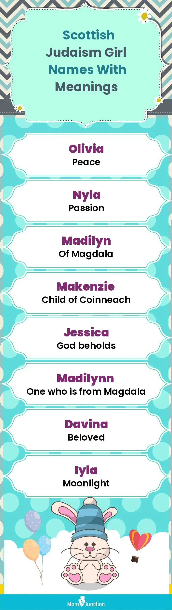  Scottish Judaism Girl Names with Meanings(infographic)