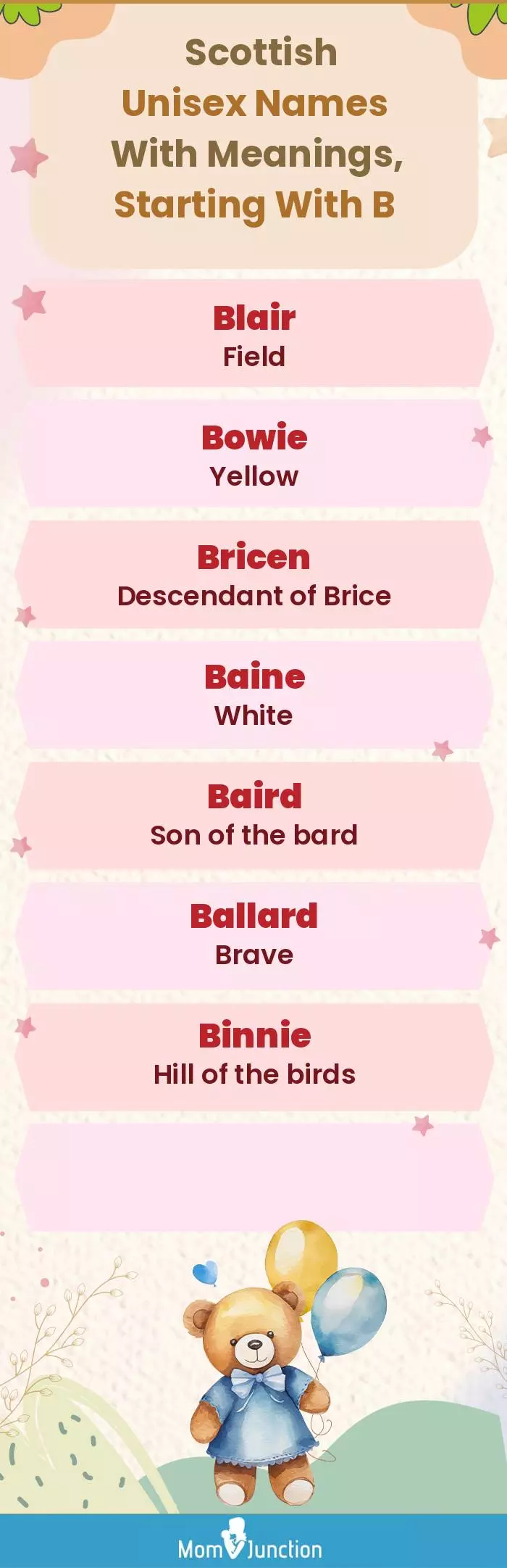  Scottish Unisex Names with Meanings, Starting With B(infographic)