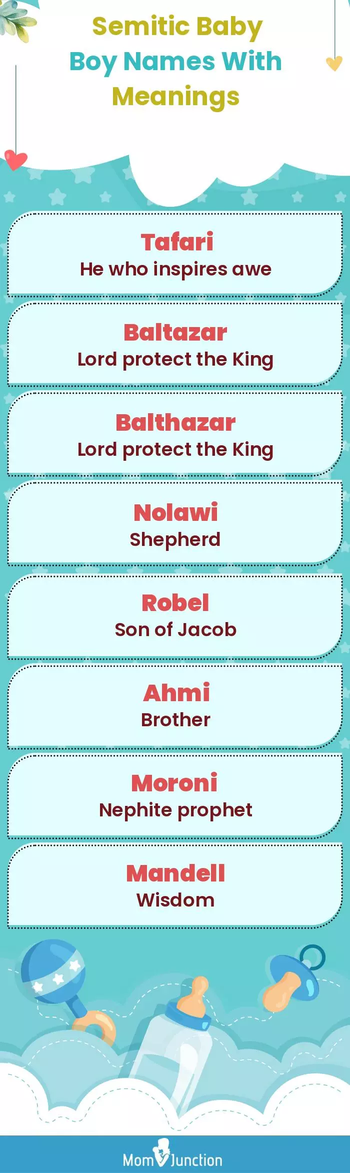  Semitic Baby Boy Names With Meanings(infographic)