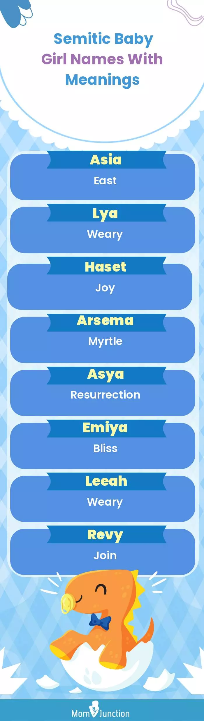  Semitic Baby Girl Names With Meanings(infographic)