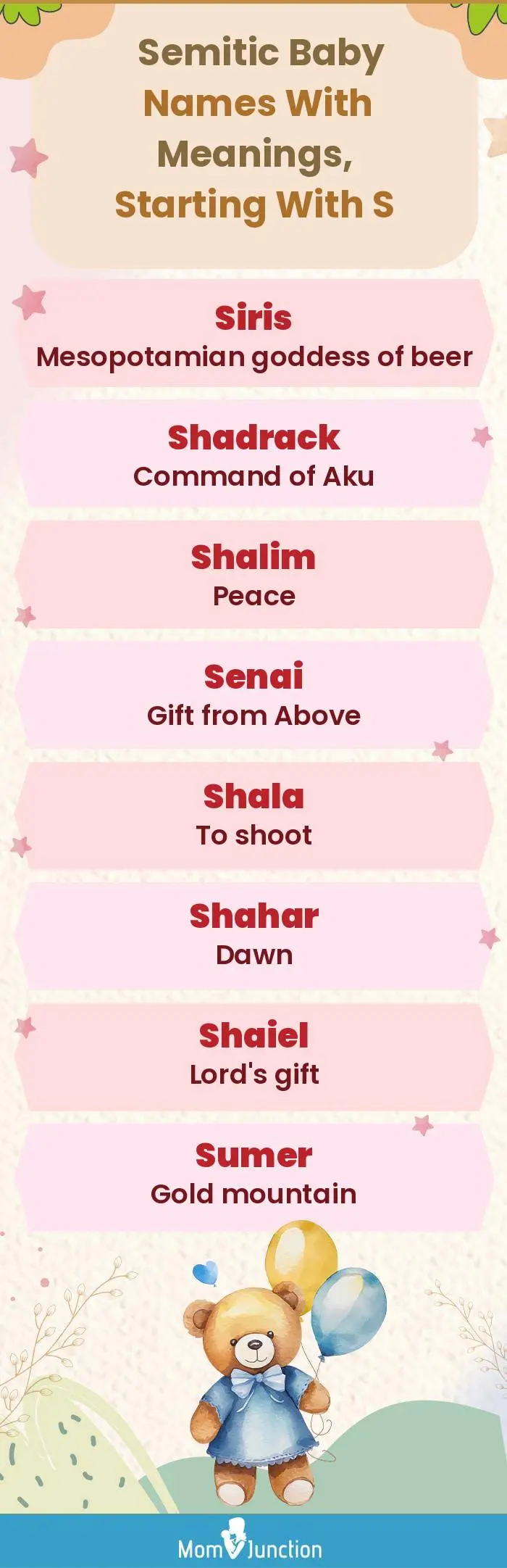  Semitic Baby Names with Meanings, Starting With S(infographic)