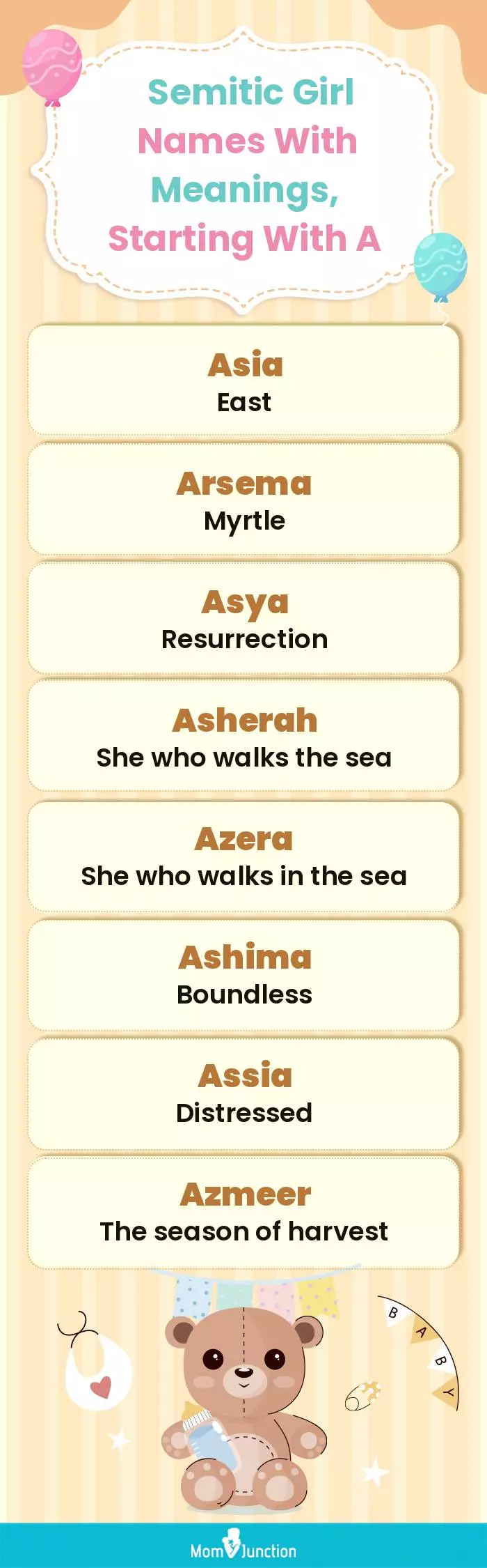  Semitic Girl Names with Meanings, Starting With A(infographic)