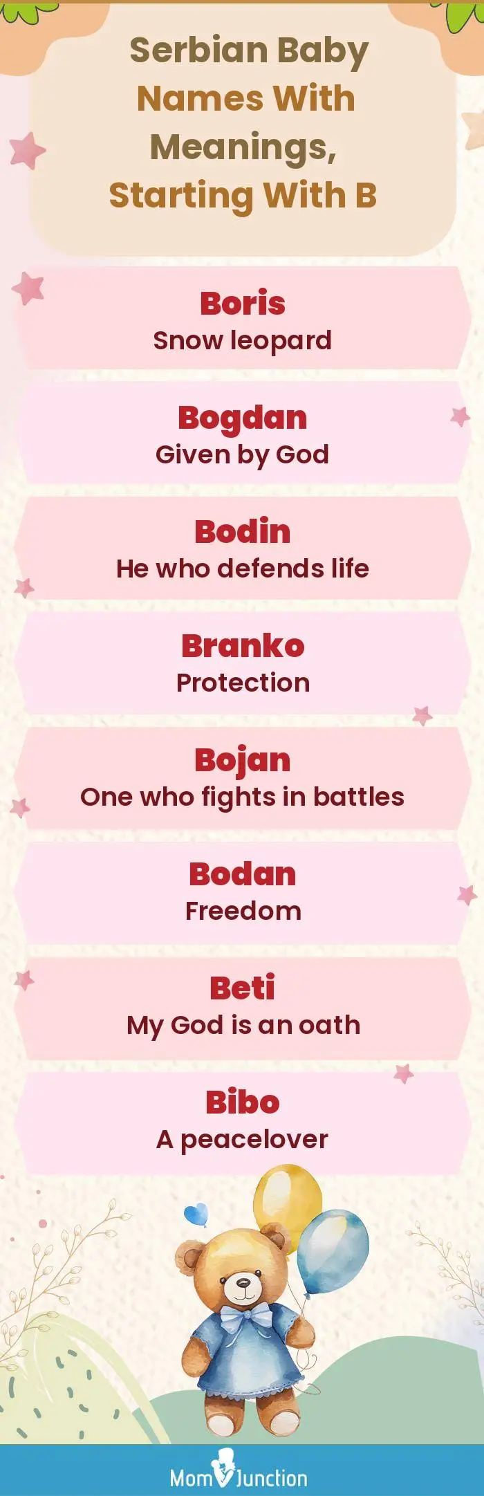  Serbian Baby Names with Meanings, Starting With B(infographic)