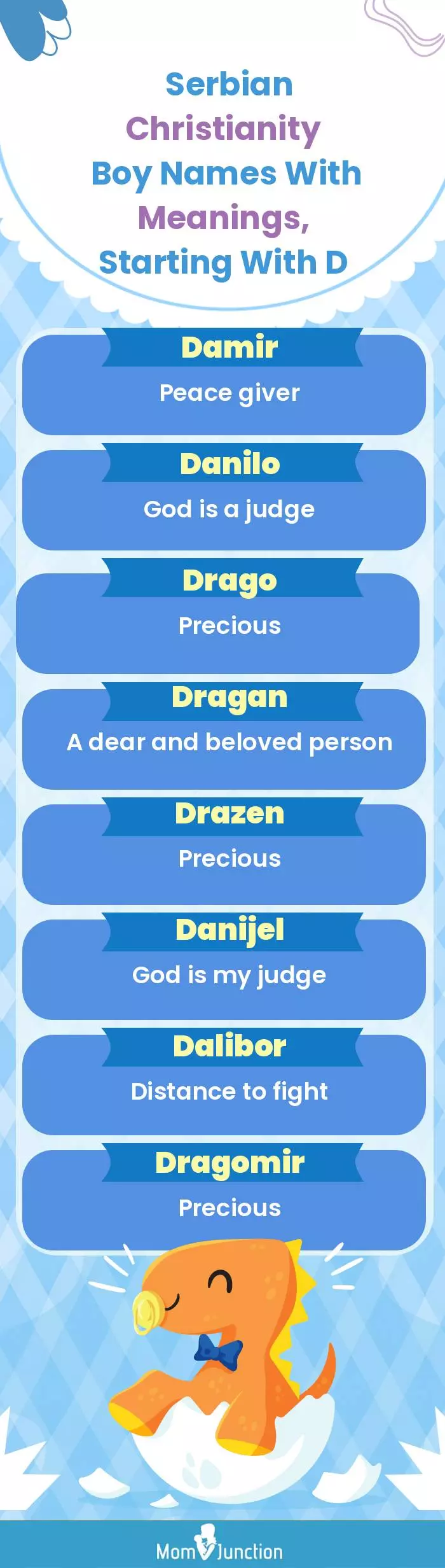  Serbian Christianity Boy Names with Meanings, Starting With D(infographic)