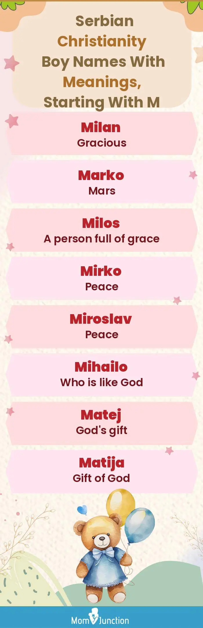  Serbian Christianity Boy Names with Meanings, Starting With M(infographic)