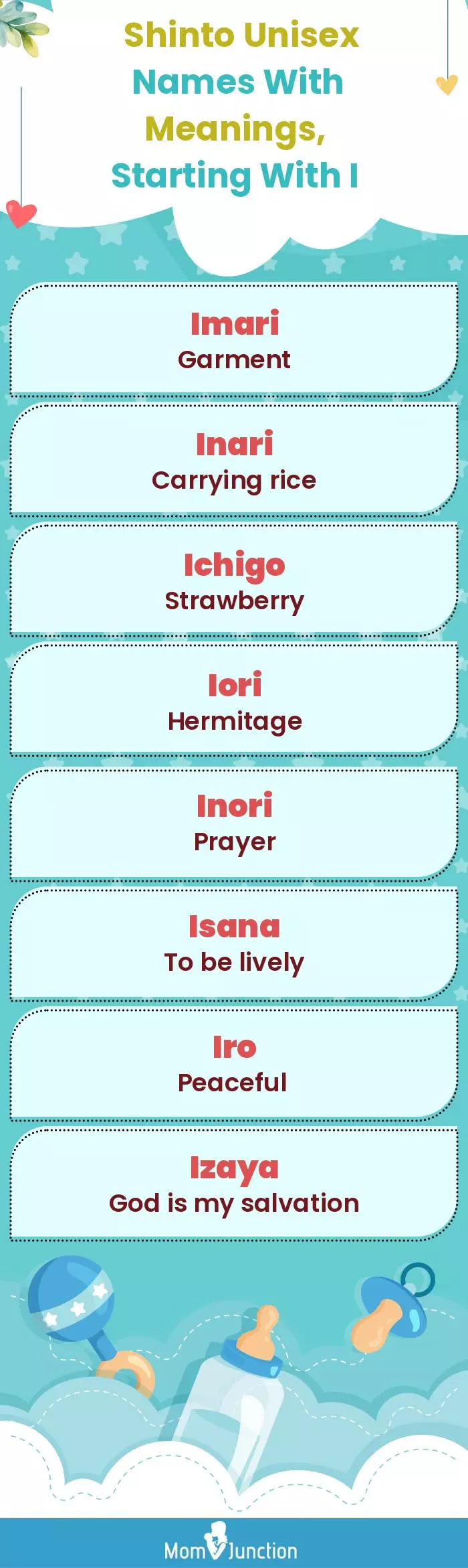  Shinto Unisex Names with Meanings, Starting With I(infographic)