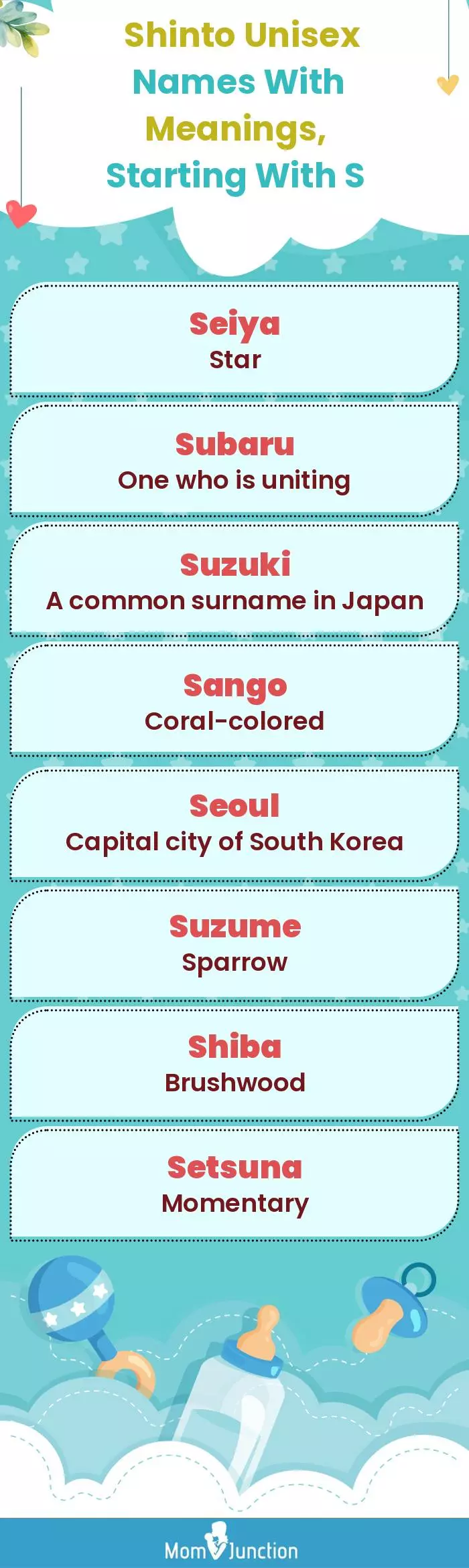  Shinto Unisex Names with Meanings, Starting With S(infographic)