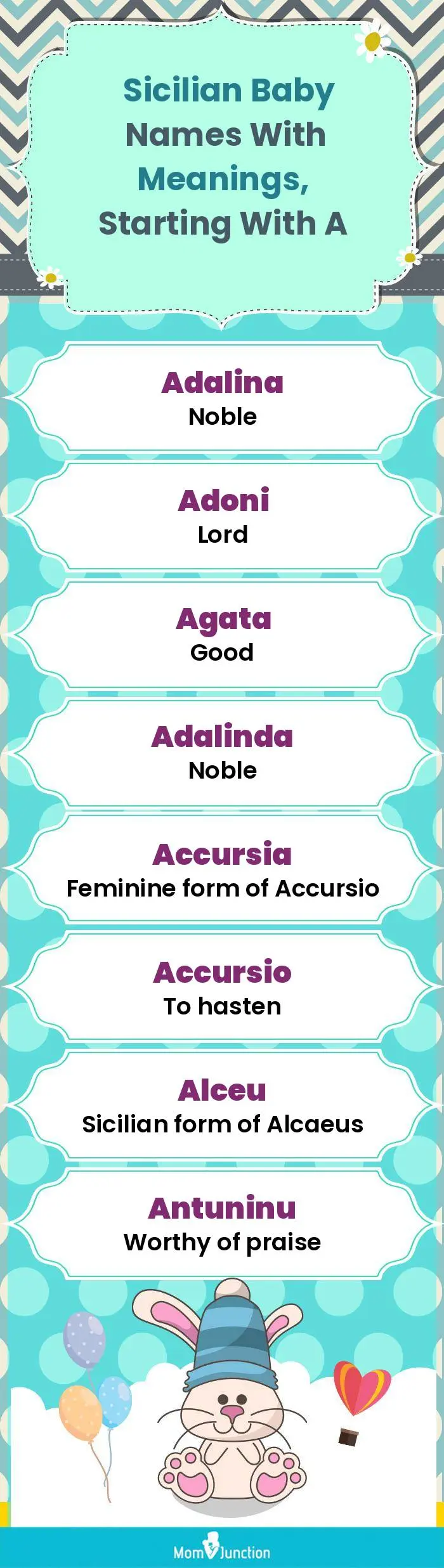  Sicilian Baby Names with Meanings, Starting With A(infographic)