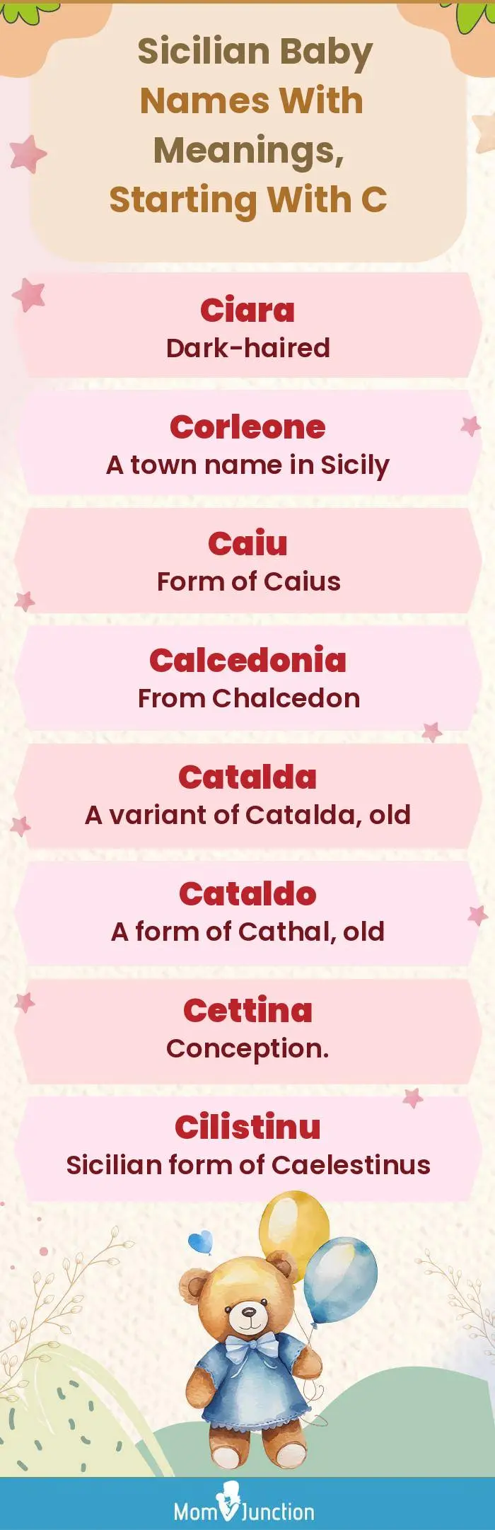  Sicilian Baby Names with Meanings, Starting With C(infographic)