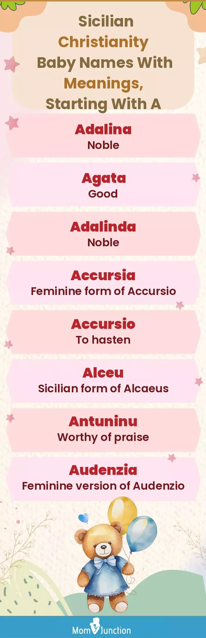  Sicilian Christianity Baby Names with Meanings, Starting With A(infographic)