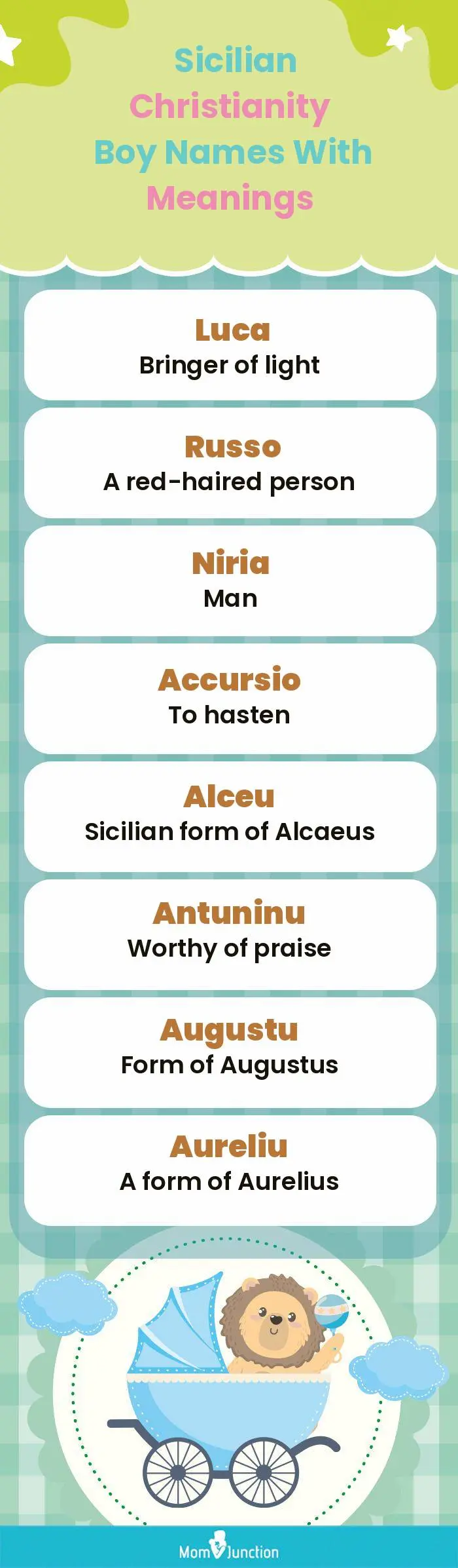  Sicilian Christianity Boy Names with Meanings(infographic)