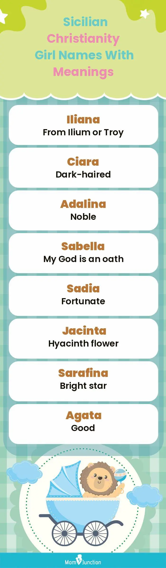  Sicilian Christianity Girl Names with Meanings(infographic)