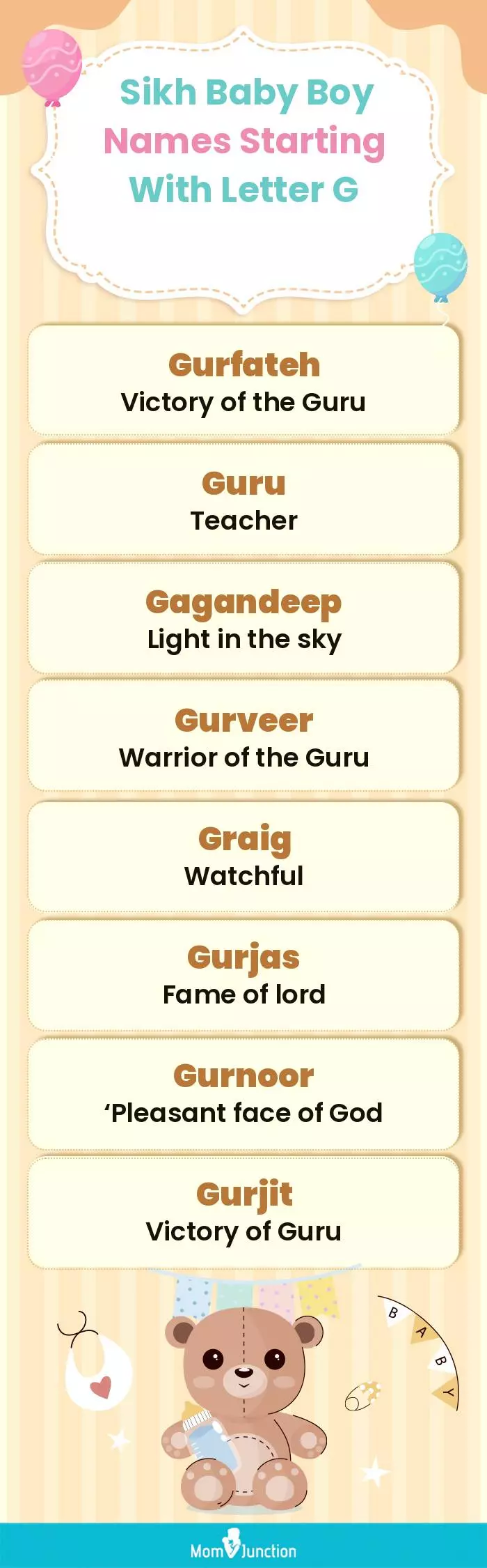  Sikh Baby Boy Names Starting With Letter G(infographic)