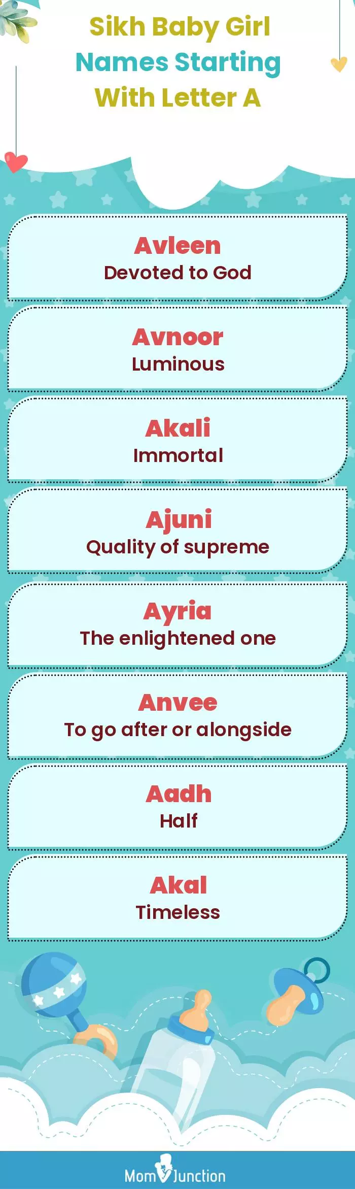  Sikh Baby Girl Names Starting With Letter A(infographic)