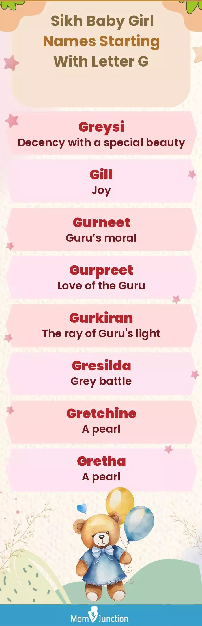  Sikh Baby Girl Names Starting With Letter G(infographic)