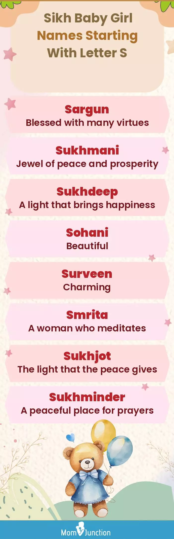  Sikh Baby Girl Names Starting With Letter S(infographic)