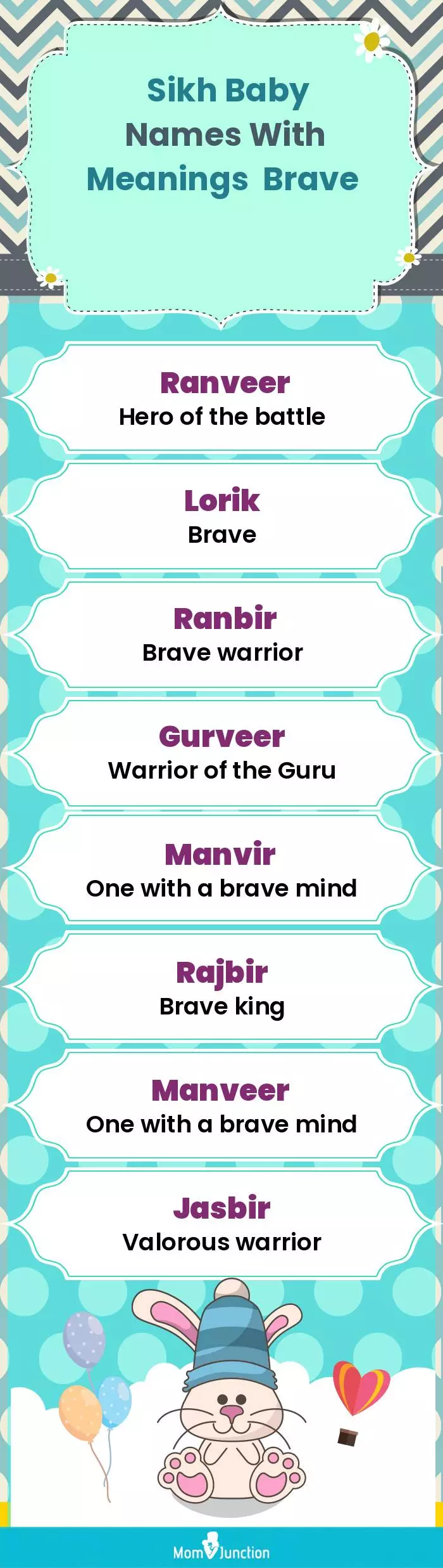  Sikh Baby Names with Meanings Brave(infographic)