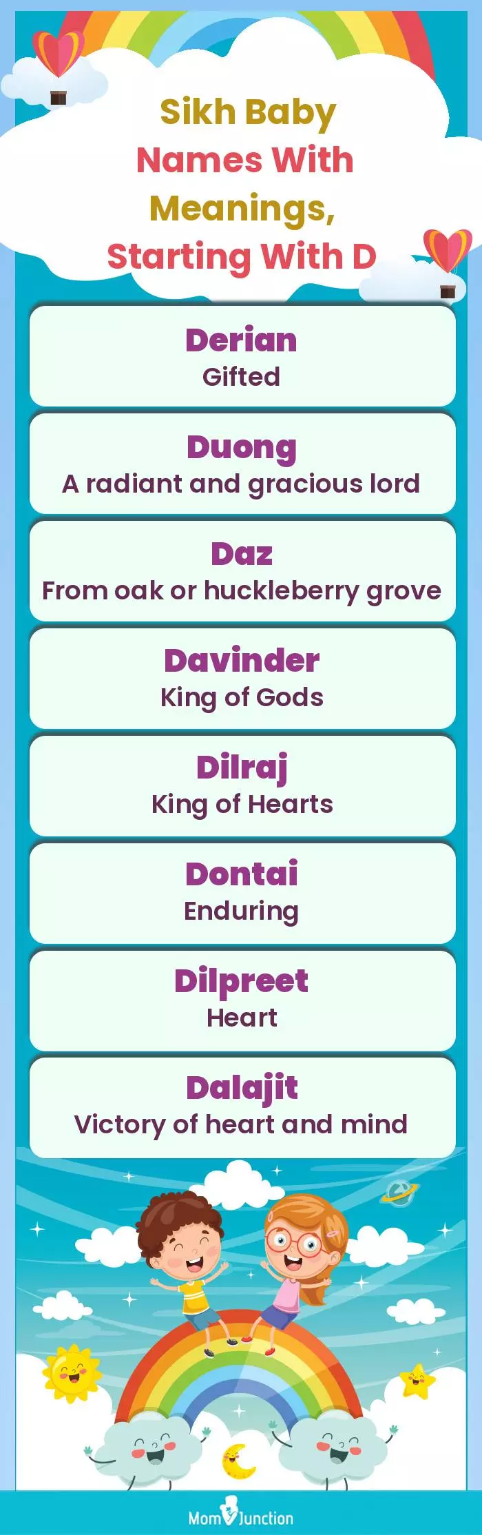  Sikh Baby Names with Meanings, Starting With D(infographic)