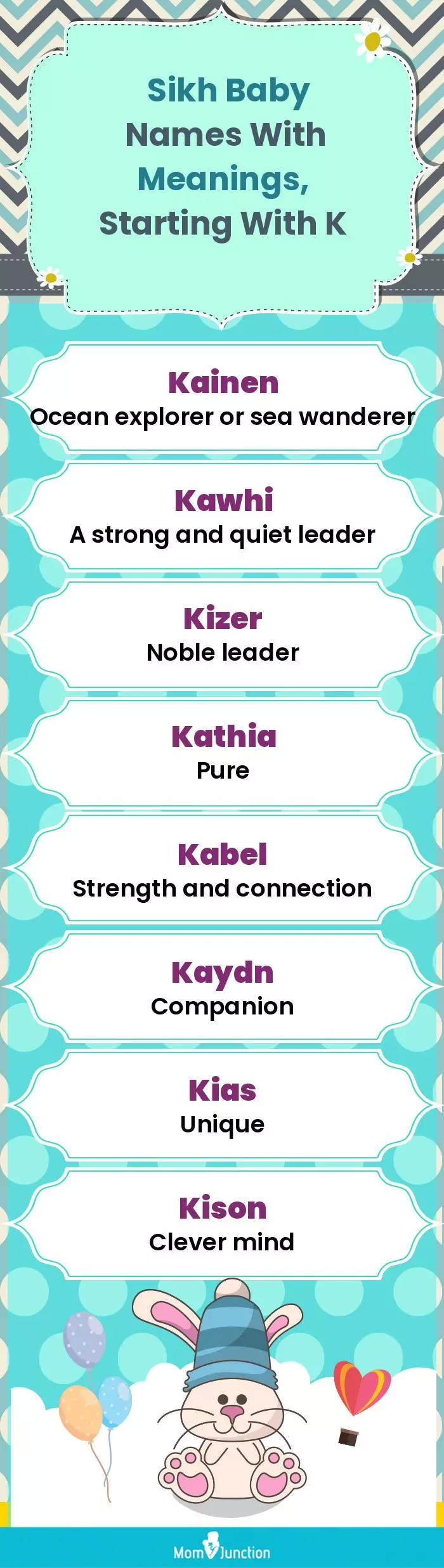  Sikh Baby Names with Meanings, Starting With K(infographic)