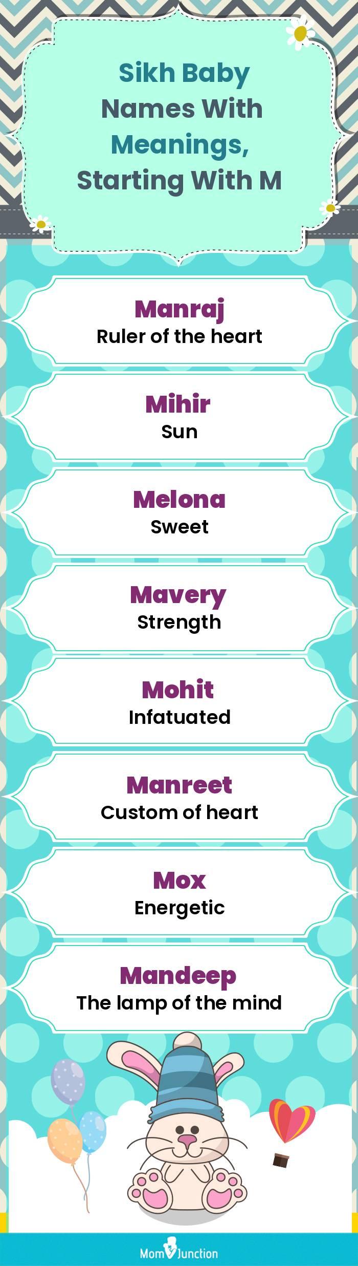  Sikh Baby Names with Meanings, Starting With M(infographic)