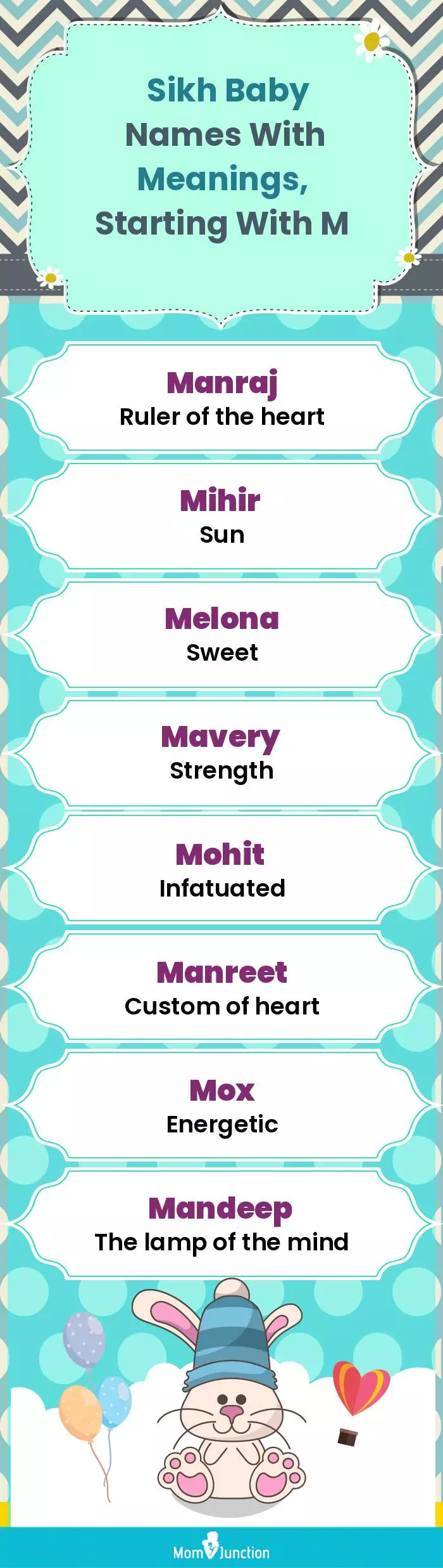  Sikh Baby Names with Meanings, Starting With M(infographic)