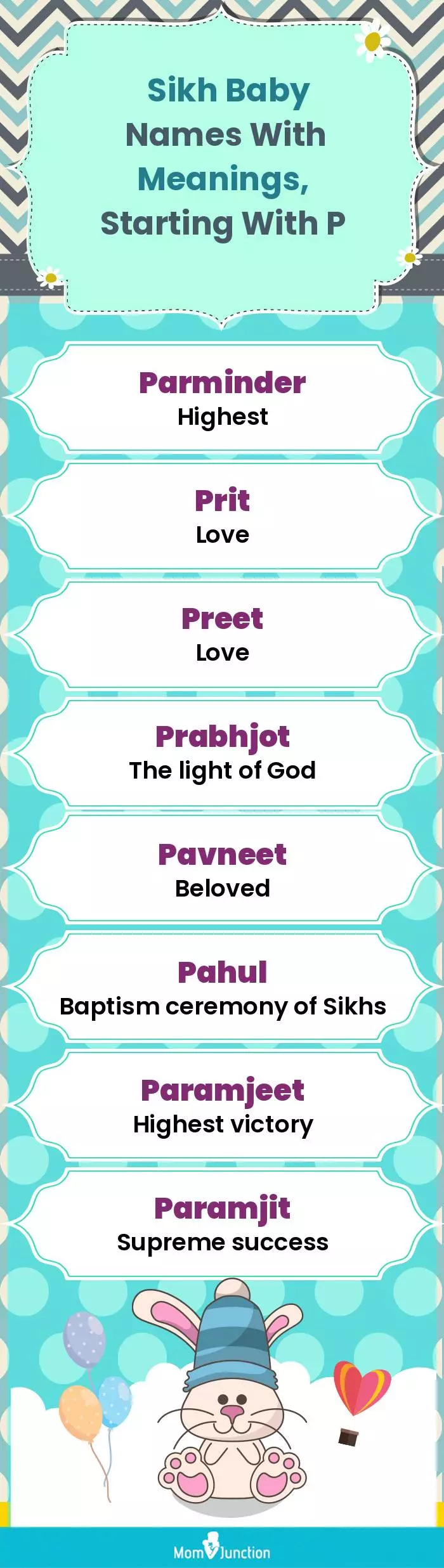  Sikh Baby Names with Meanings, Starting With P(infographic)