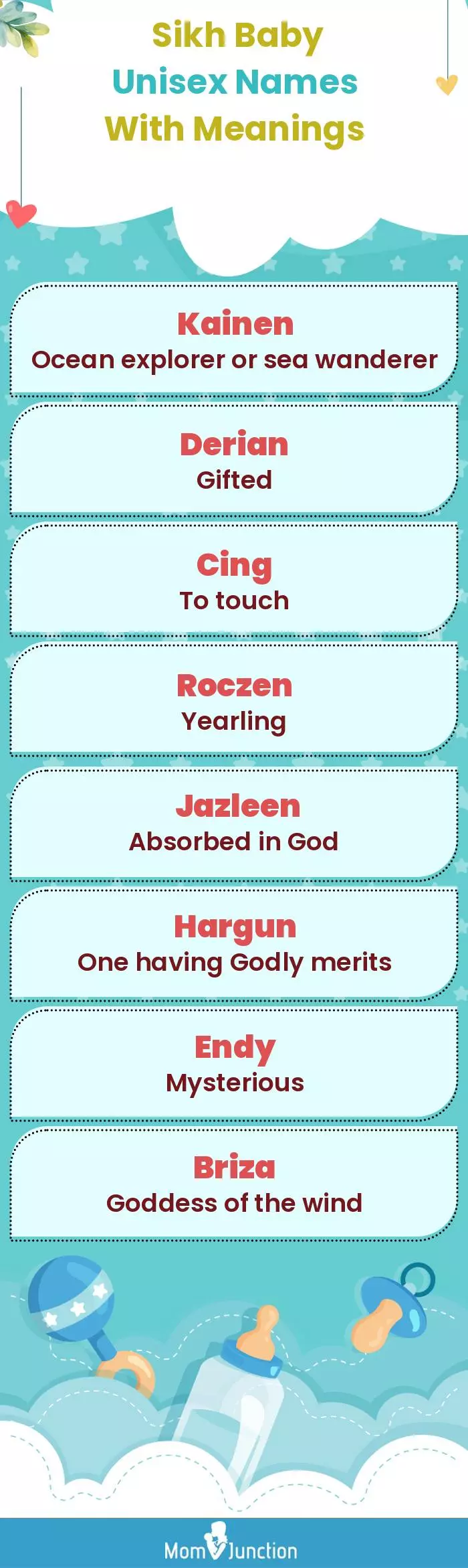  Sikh Baby Unisex Names With Meanings(infographic)