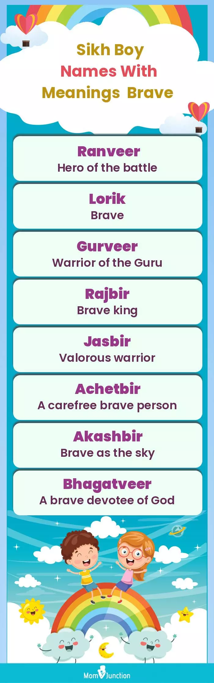  Sikh Boy Names with Meanings Brave(infographic)