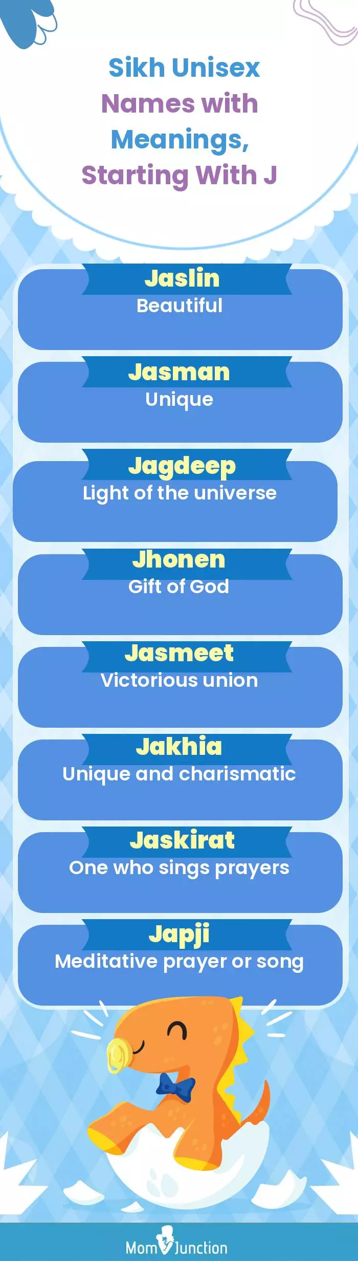  Sikh Unisex Names with Meanings, Starting With J(infographic)