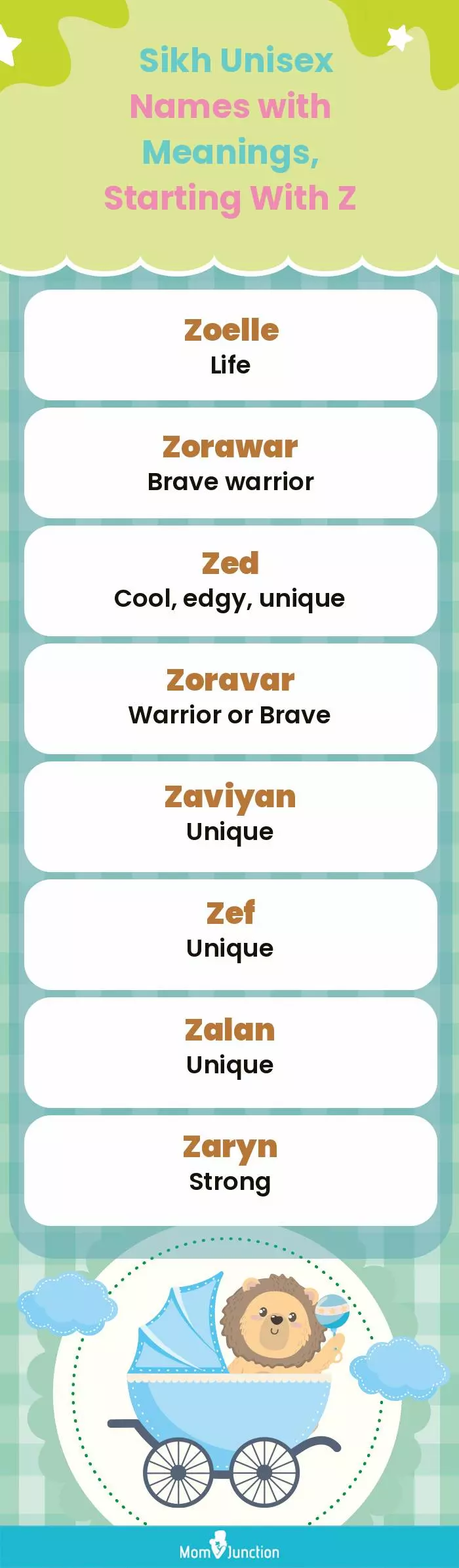  Sikh Unisex Names with Meanings, Starting With Z(infographic)