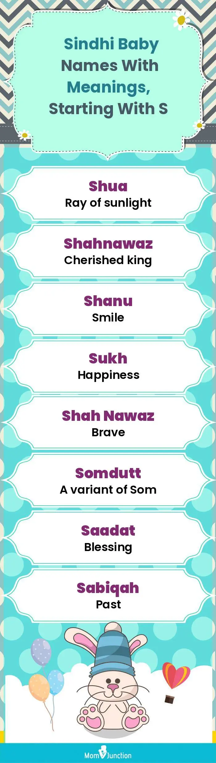  Sindhi Baby Names with Meanings, Starting With S(infographic)