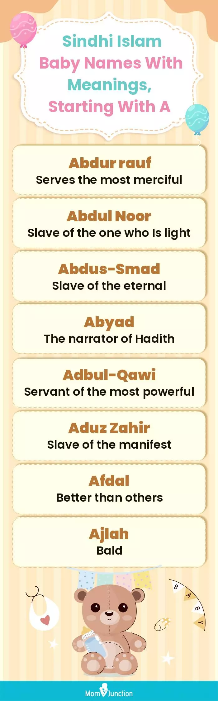  Sindhi Islam Baby Names with Meanings, Starting With A(infographic)