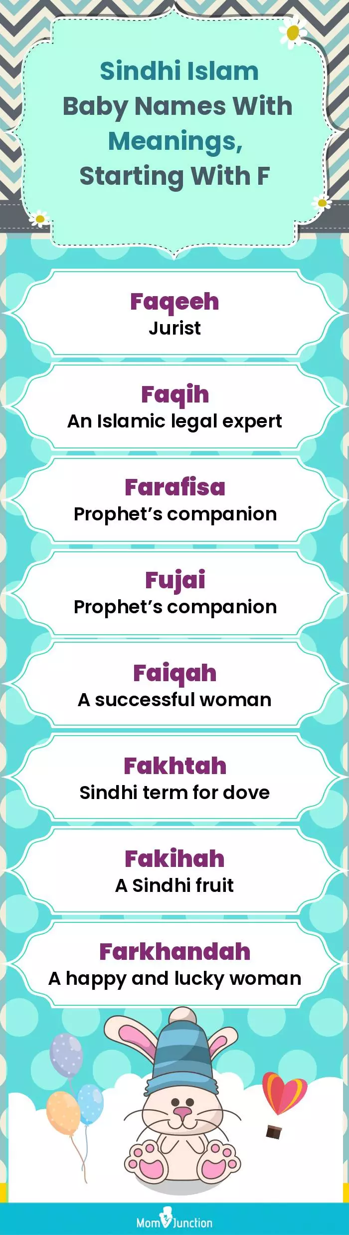  Sindhi Islam Baby Names with Meanings, Starting With F(infographic)