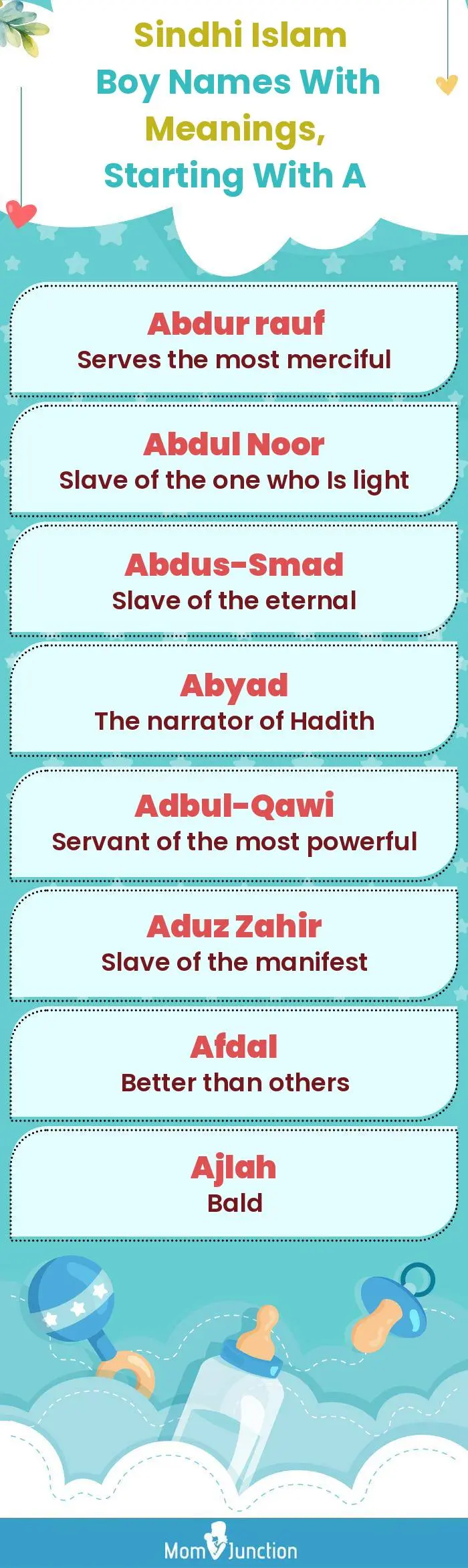  Sindhi Islam Boy Names with Meanings, Starting With A(infographic)